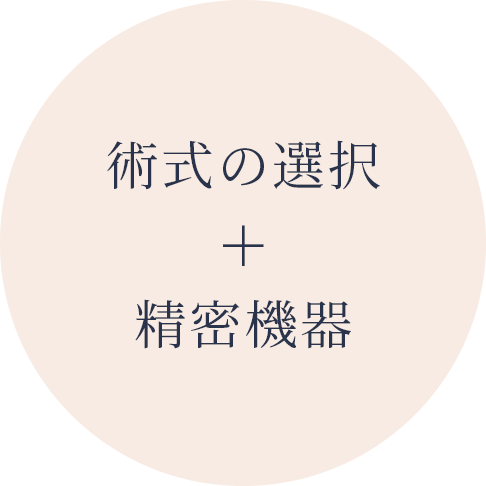 術式の選択＋精密機器