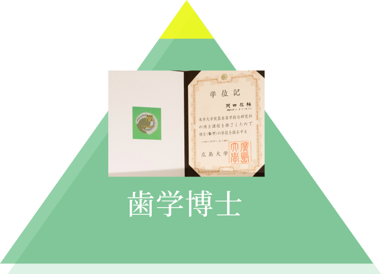 歯学博士／臨床教授